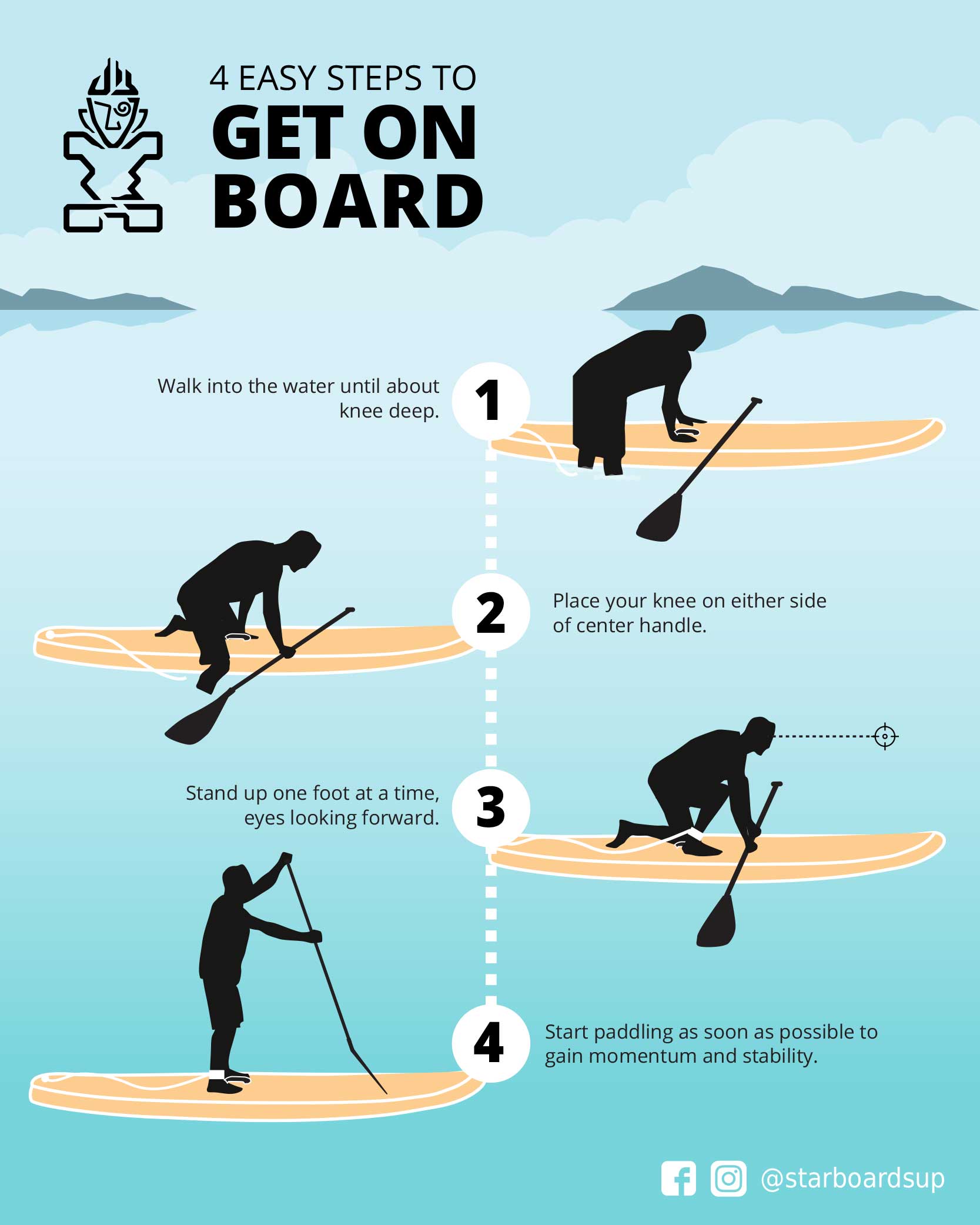 How To Get Up On A Stand Up Paddle Board – Starboard North America